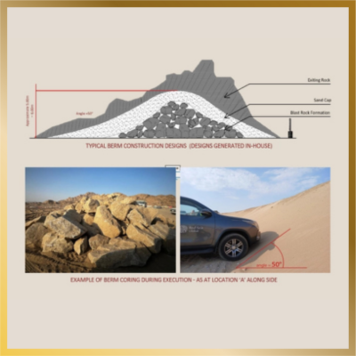 Desert Rock Physical and Technical Boundary Solution, Red Sea Global